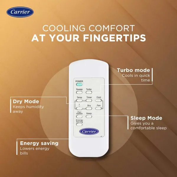 Carrier 19K ESTRELLA FXI (CIW19EC5R35F0) 1.5Ton 5 Star Window Inverter AC (Copper, Dust Filter & Turbo Mode, White)