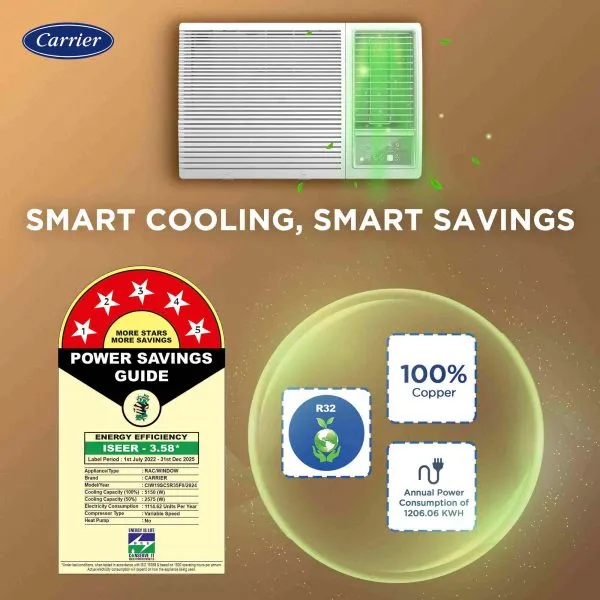 Carrier 19K ESTRELLA FXI (CIW19EC5R35F0) 1.5Ton 5 Star Window Inverter AC (Copper, Dust Filter & Turbo Mode, White)