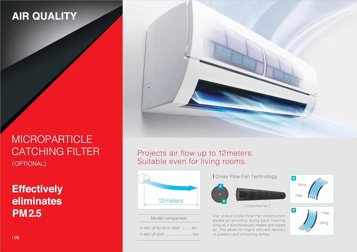 Mitsubishi Electric MSZ-HP13VA Hot & Cold 1 Ton 2 Star Inverter Split AC White.